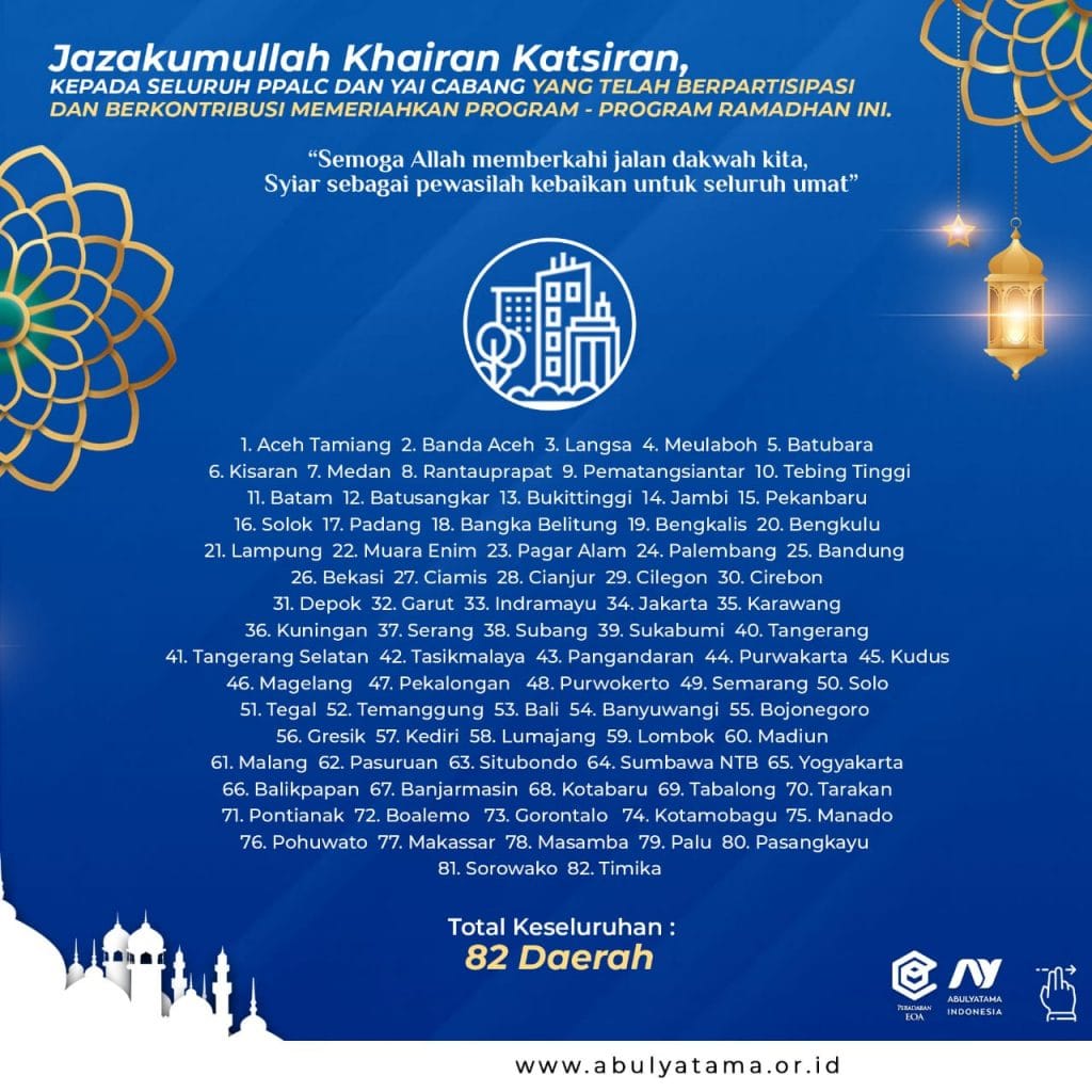 LAPORAN PENYALURAN PROGRAM RAMADHAN 1442 H