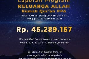 Laporan Program Keluarga Allah RQ PPA Oktober 2021