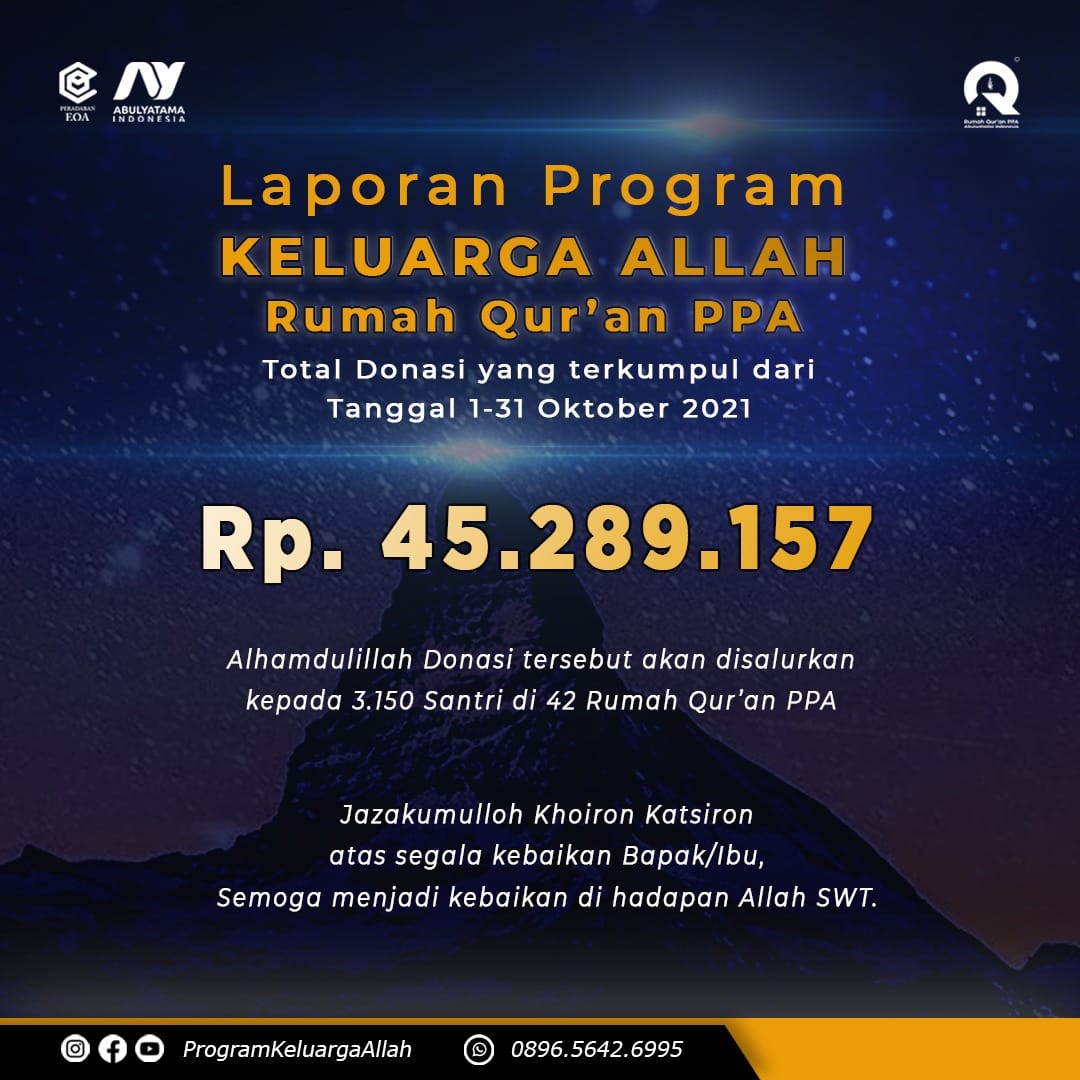 Laporan Program Keluarga Allah RQ PPA Oktober 2021