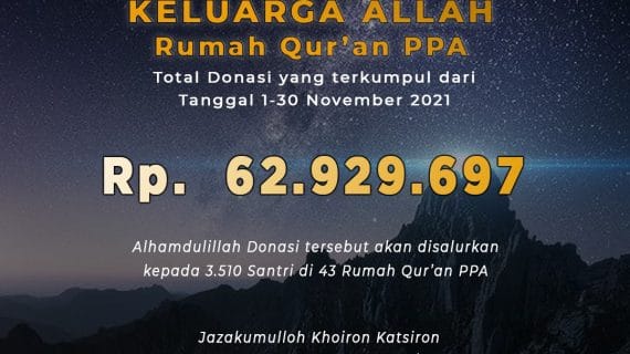 Perolehan Donasi Program Keluarga Allah RQ Bulan November 2021
