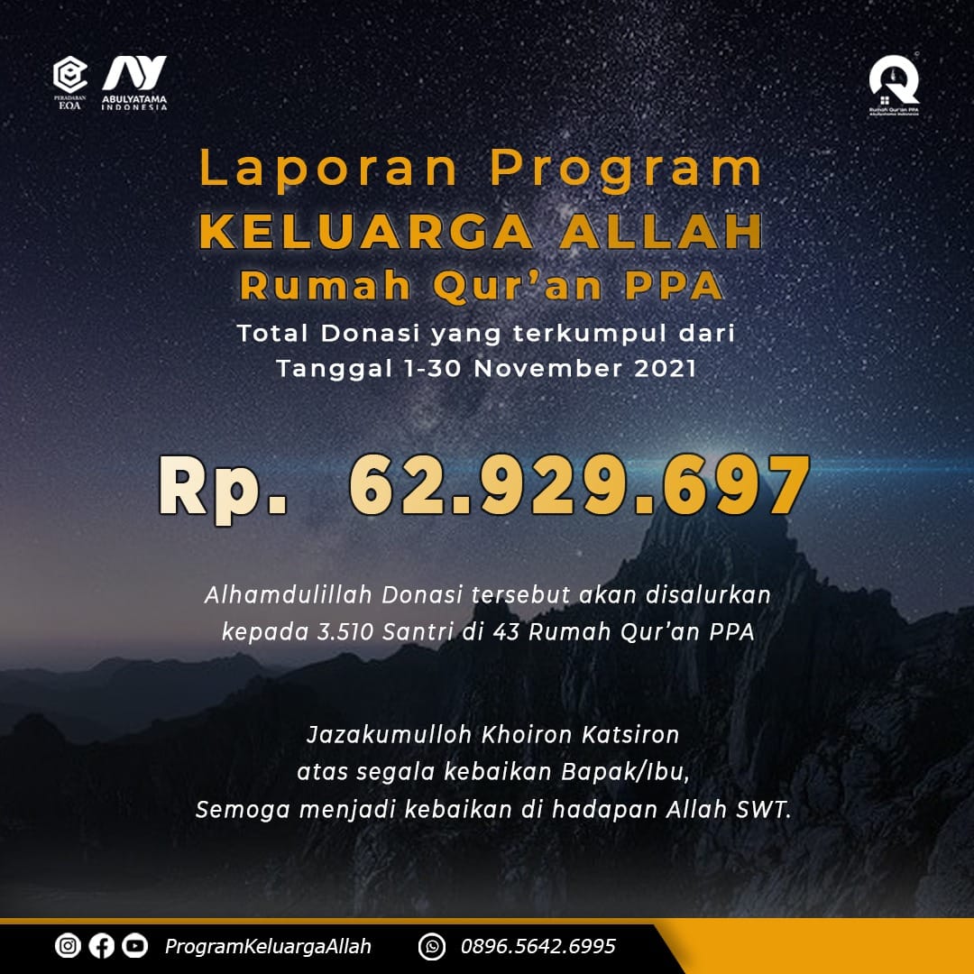 Perolehan Donasi Program Keluarga Allah RQ Bulan November 2021