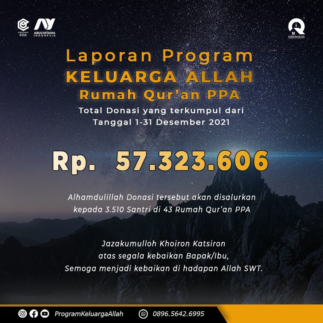 Perolehan Donasi Program Keluarga Allah RQ Bulan Desember 2021
