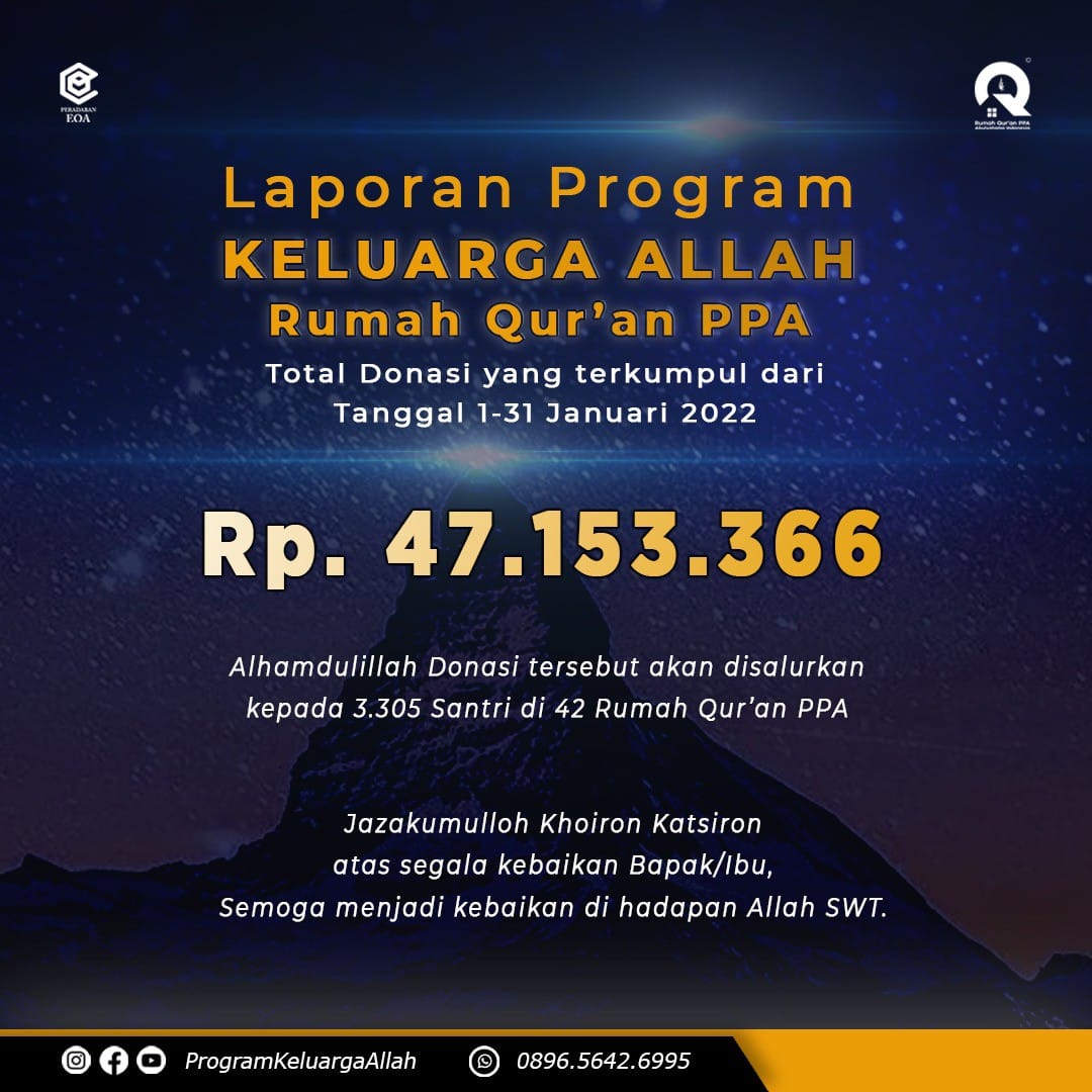 Perolehan Donasi Program Keluarga Allah RQ