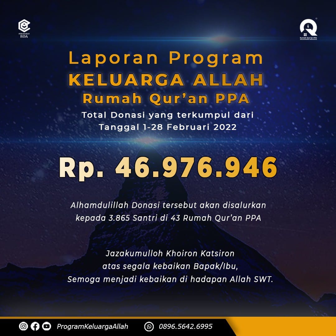 Laporan Pencapaian Donasi Program Keluarga Allah RQ