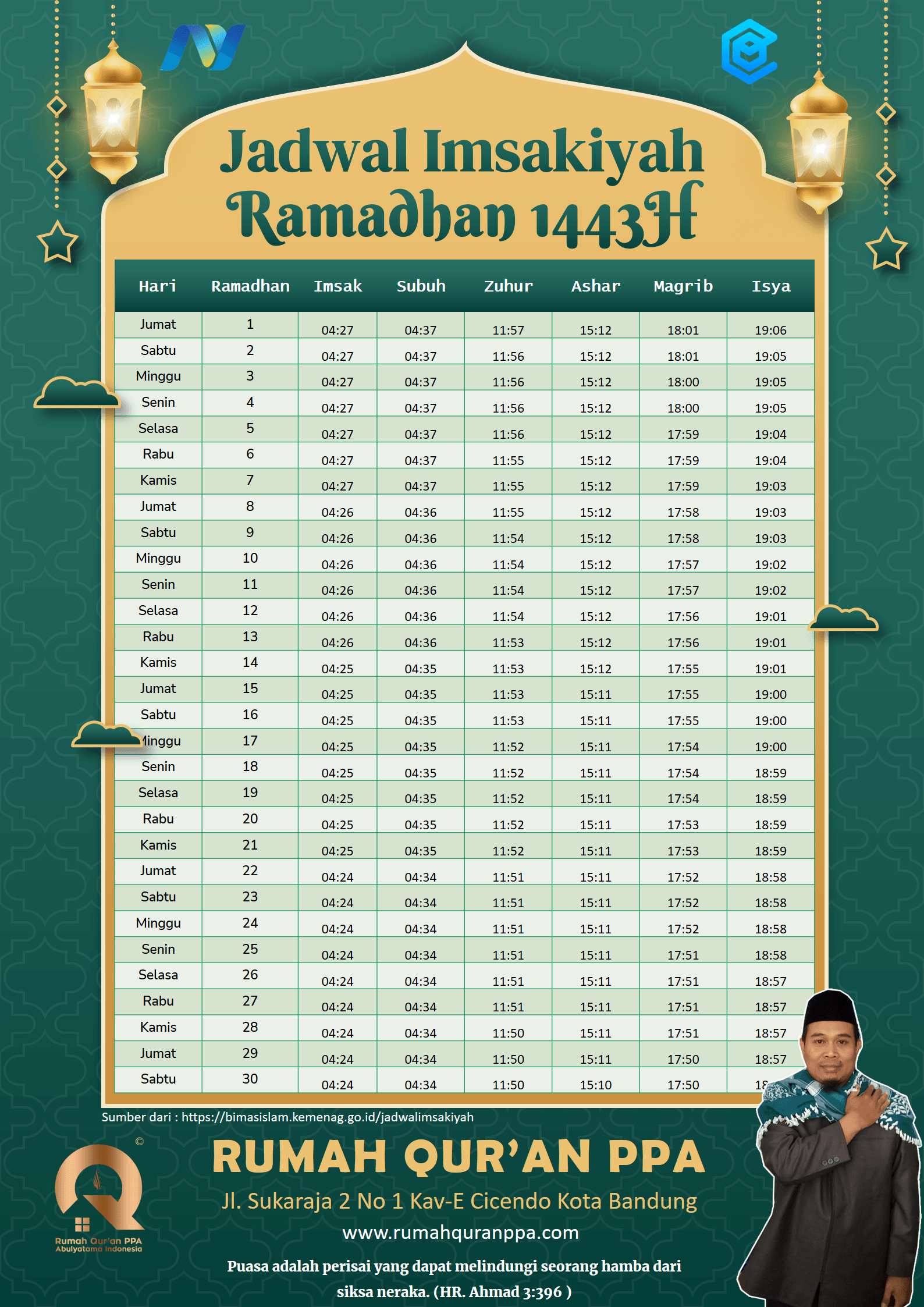 Jadwal Imsakiyah Ramadhan 1443 H