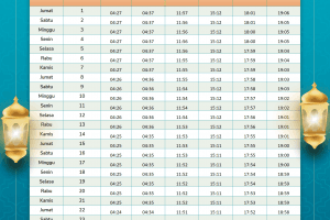 Jadwal Imsakiyah Ramadhan 1443 H