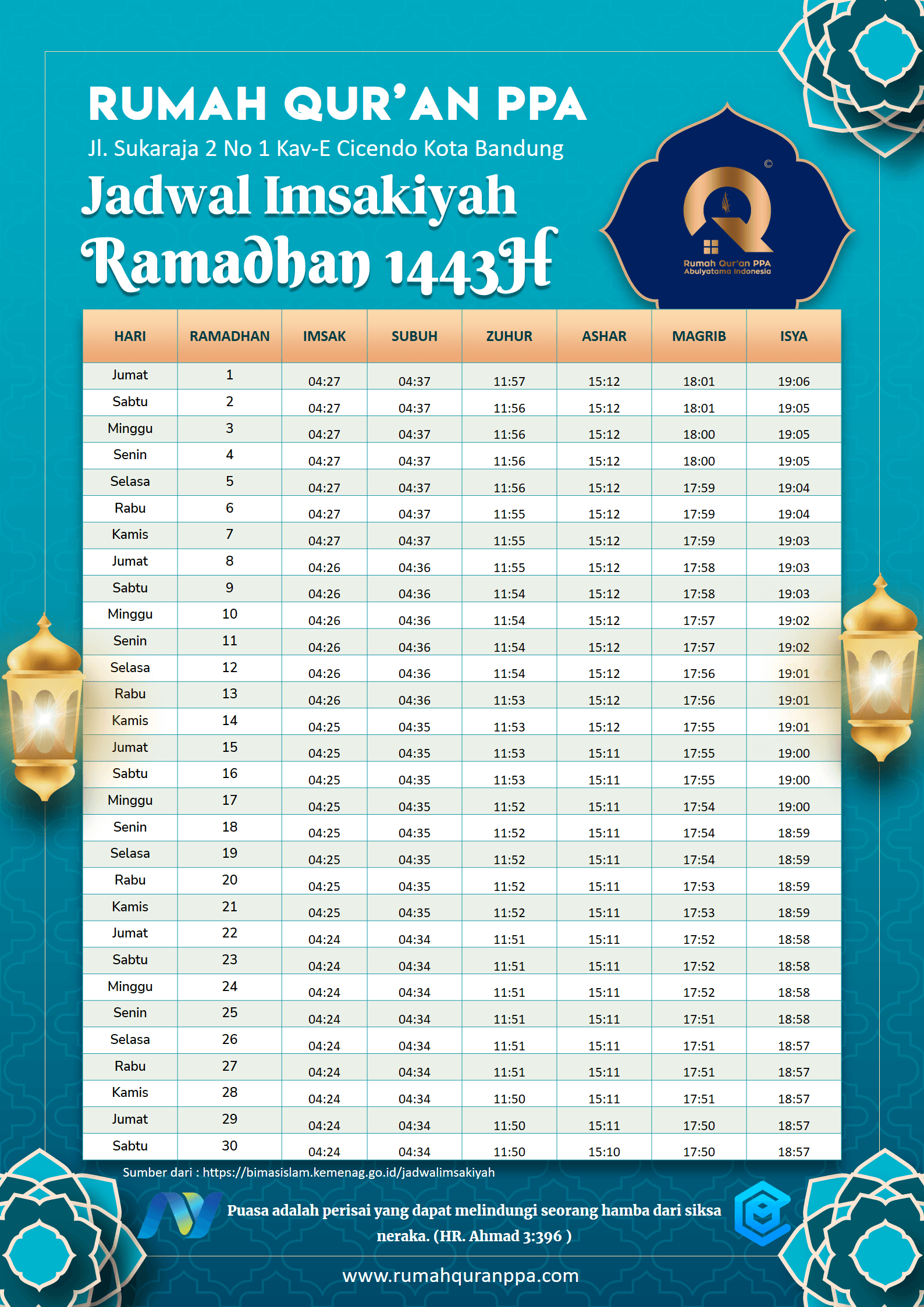 Jadwal Imsakiyah Ramadhan 1443 H