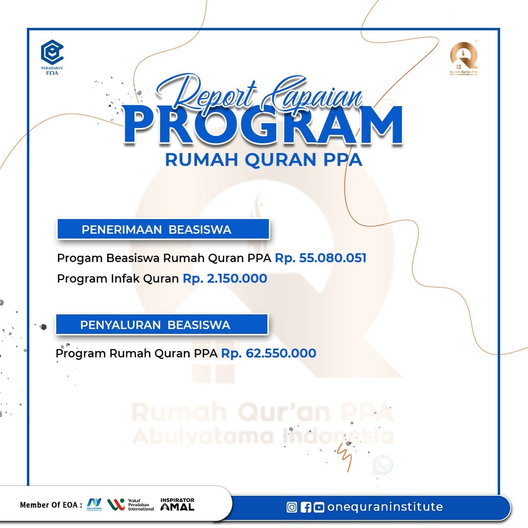 REPORT PROGRAM KELUARGA ALLAH RQ