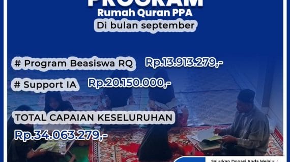 REPORT PROGRAM YAYASAN CAHAYA PERADABAN QURAN INTERNASIONAL